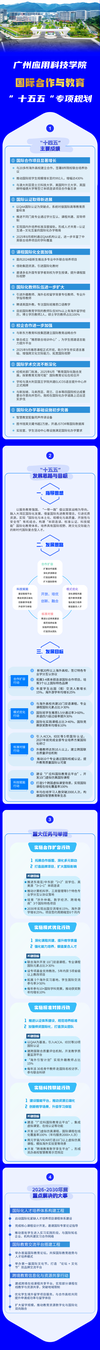 国际合作与教育发展
